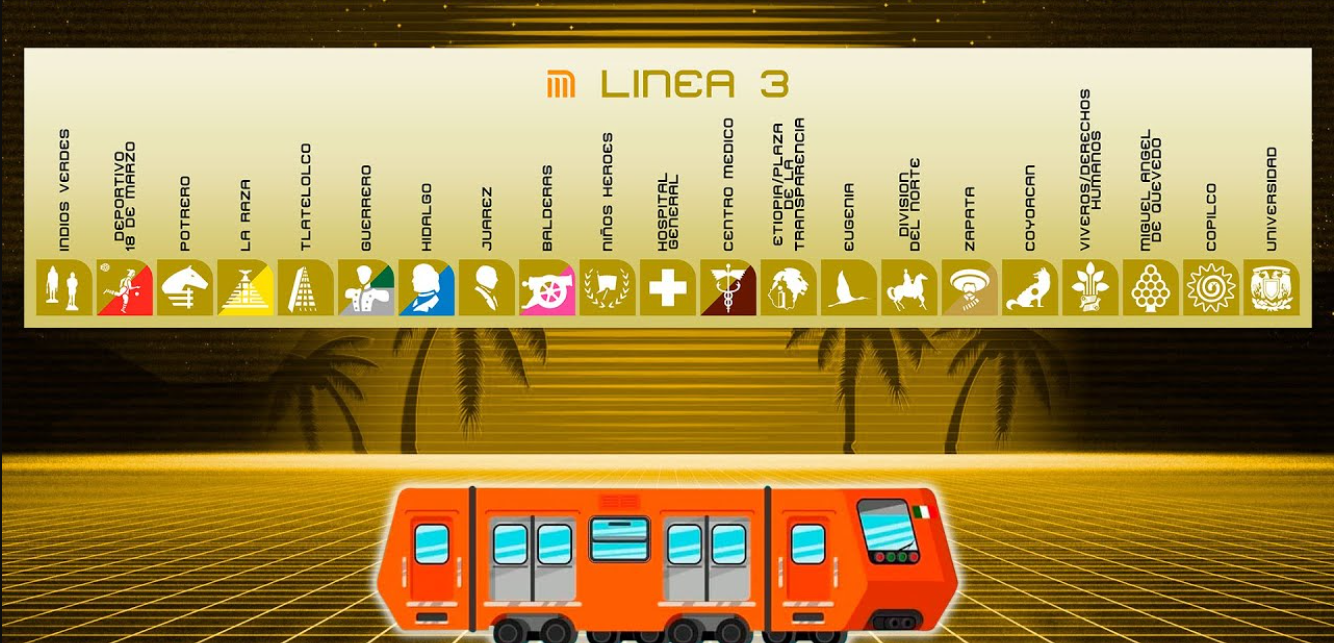 Renovación de la Línea 3 del Metro CDMX: Fechas y estaciones afectadas
